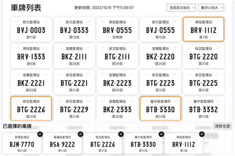 汽車車牌號碼|車牌選號工具｜附：車牌吉凶、數字五行命理分析 – 免 